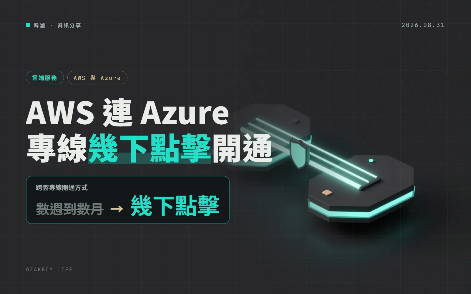 AWS 與 Azure 的跨雲專線預覽開放:以前要拉線等數週,現在說是在控制台點幾下就能開通
