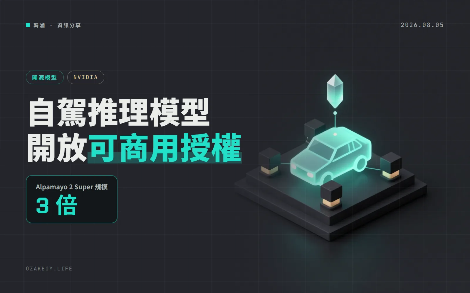 NVIDIA 開放 Alpamayo 2 Super 自駕推理模型:改用 OpenMDW-1.1 授權,允許微調與商用再散布