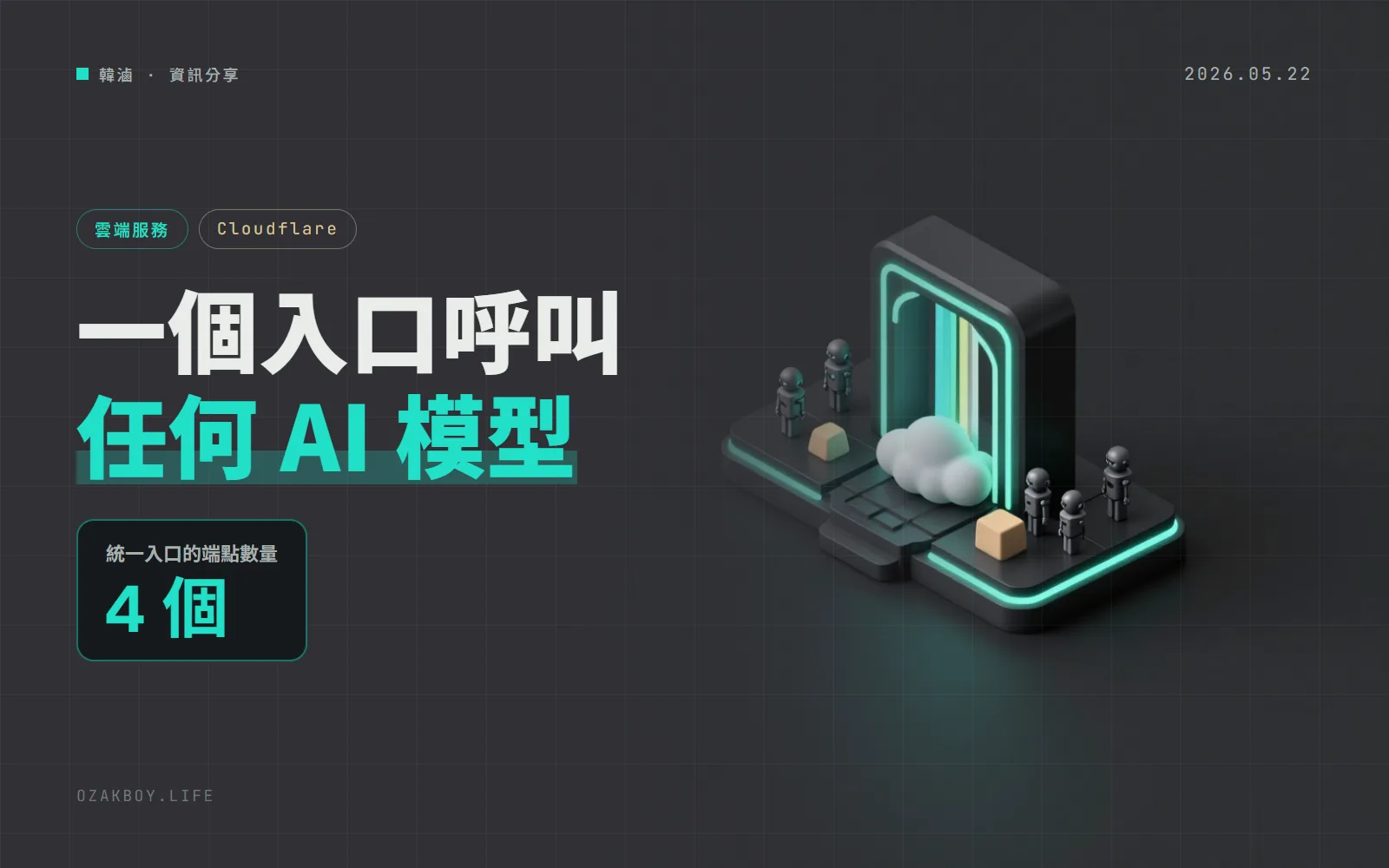 Cloudflare AI Gateway 新增統一 REST API，一組端點呼叫各家 AI 模型