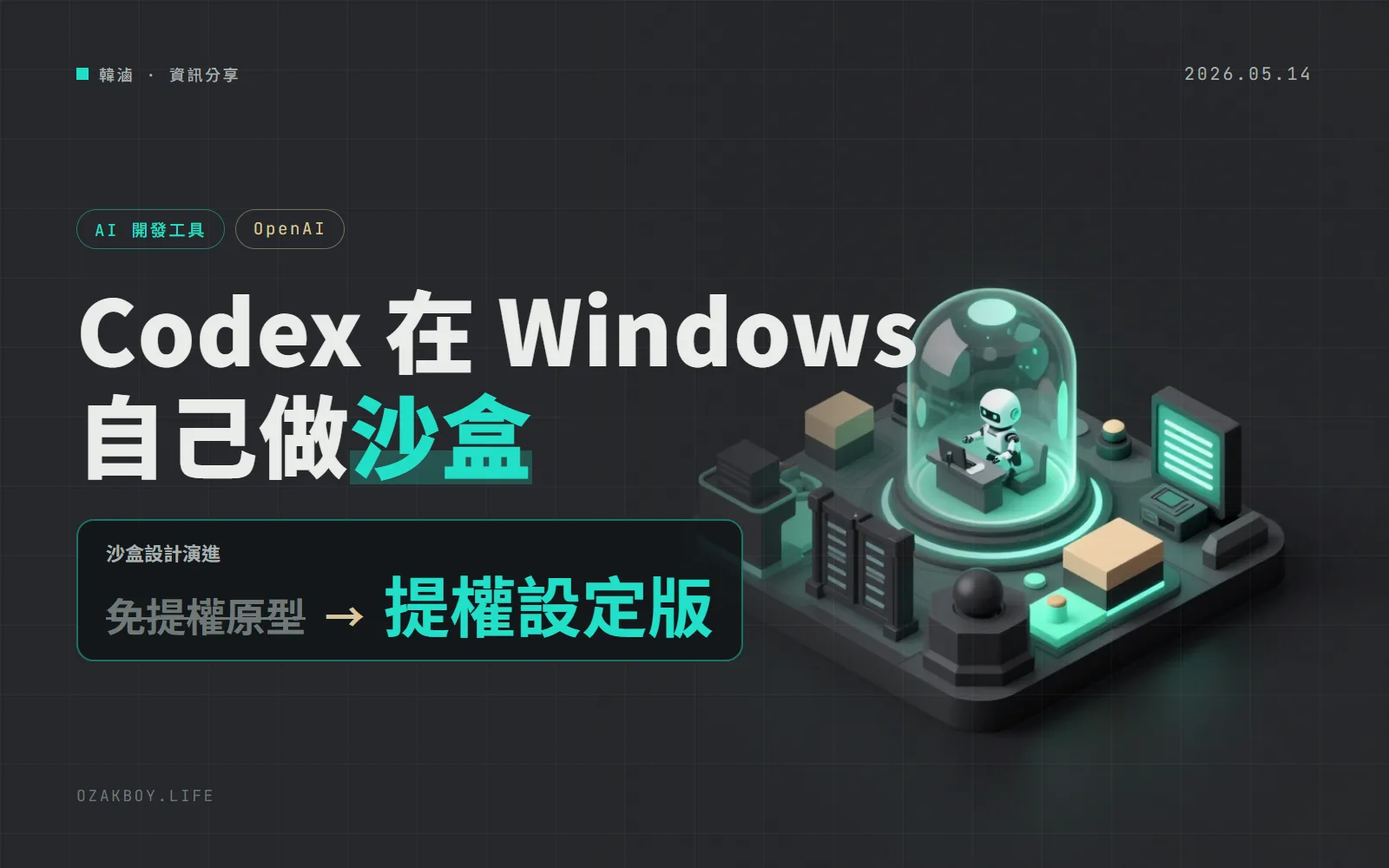 OpenAI 公開 Codex 的 Windows 沙盒設計：三種內建機制都不適用，最後靠專用使用者加防火牆擋網路