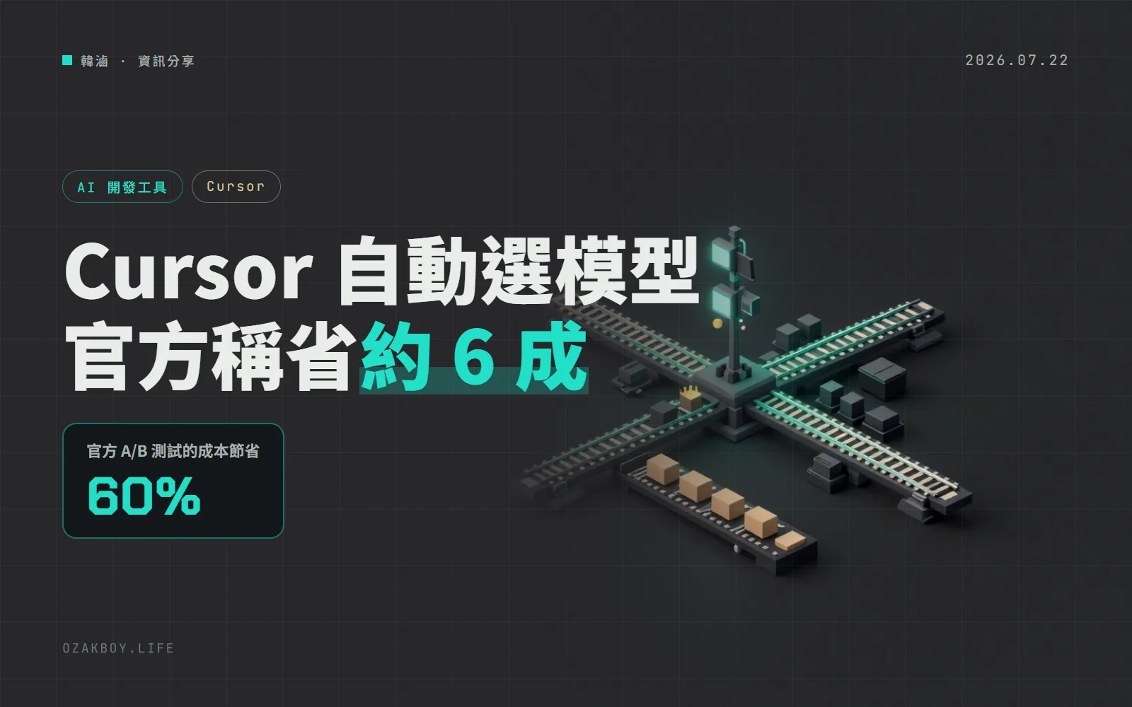 Cursor Router 上線:Auto 模式改由「模型路由器」決定每個請求用哪個模型,官方稱可省 3 到 6 成