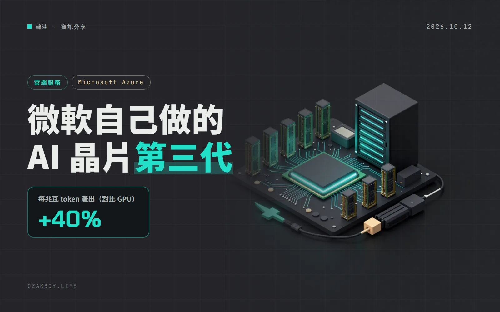微軟發表第三代自研 AI 晶片 Maia 300:每兆瓦多產出 4 成 token,2027 年起大規模上線