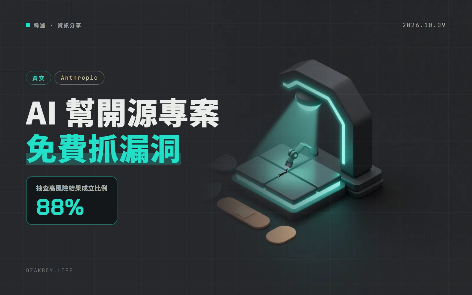 Anthropic 推出免費 OSS Scanner:用最強模型幫開源專案找漏洞,抽查 97 個高風險結果 88% 成立