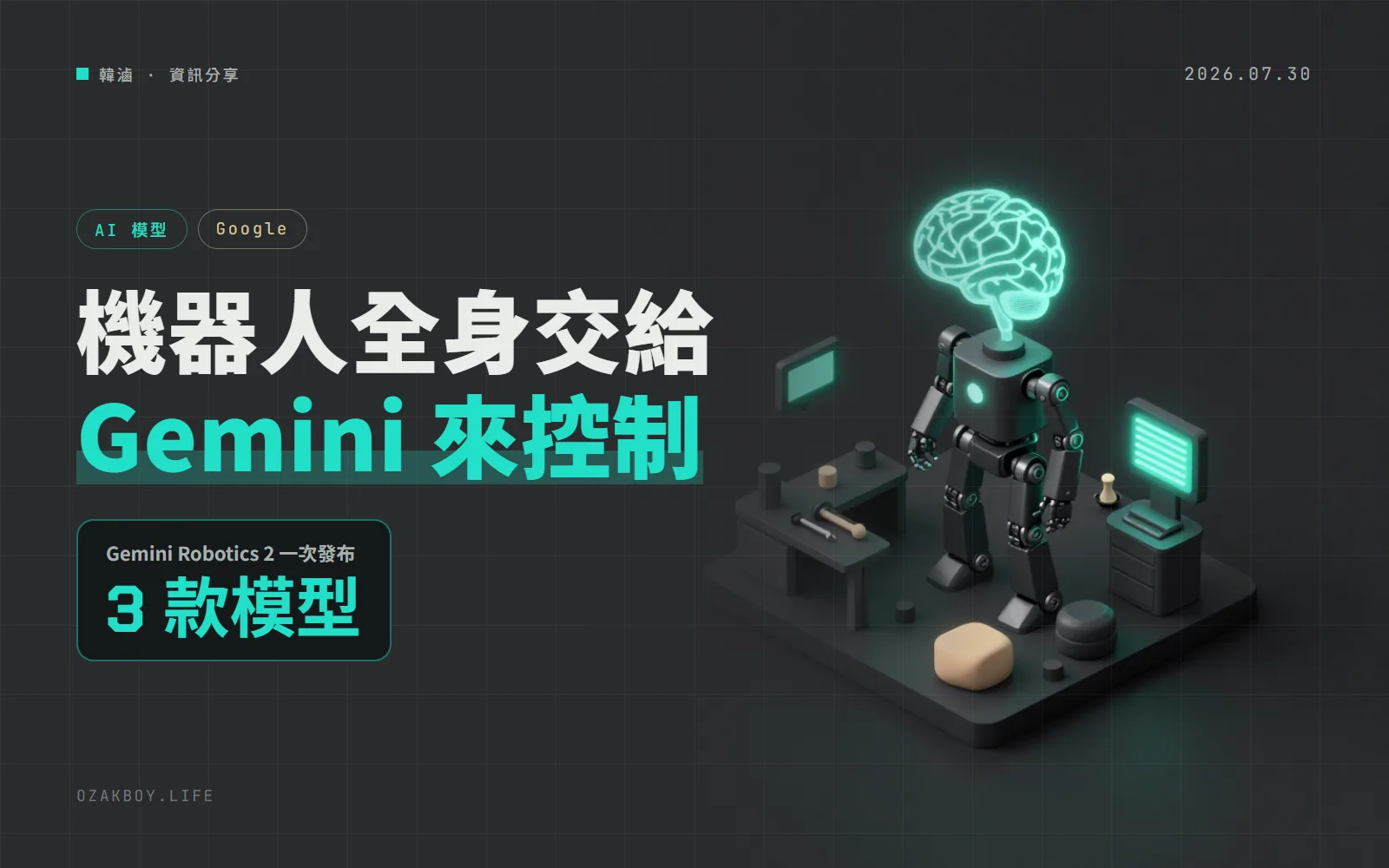 Google 發表 Gemini Robotics 2:人形機器人從腳到手指全由 AI 控制,換新機身只要幾小時