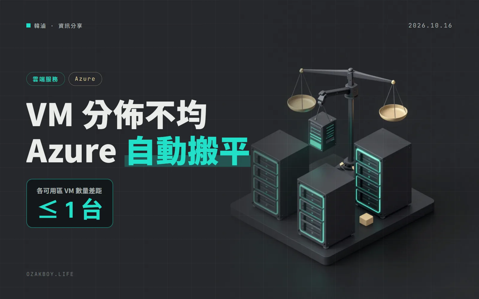 Azure 擴展集「可用區自動平衡」正式上線：VM 擠在同一區，系統會一台一台幫你搬平