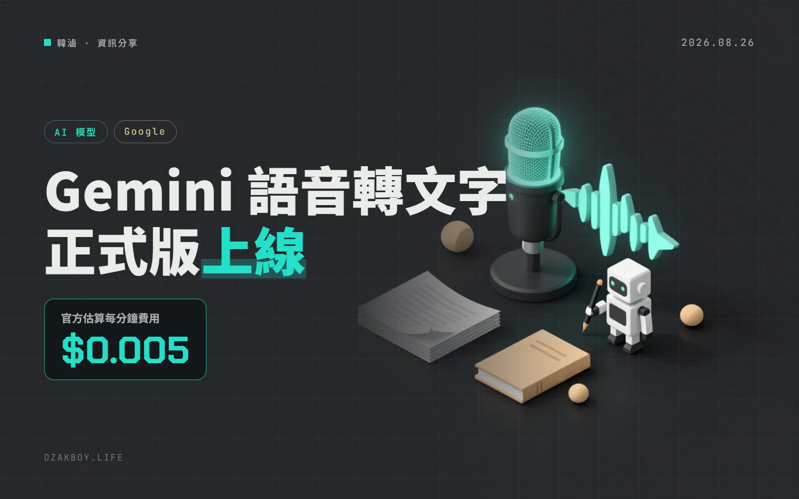 Gemini 3.5 Transcribe 正式上線:語音轉文字支援 85 種以上語言,一小時錄音約 0.3 美元