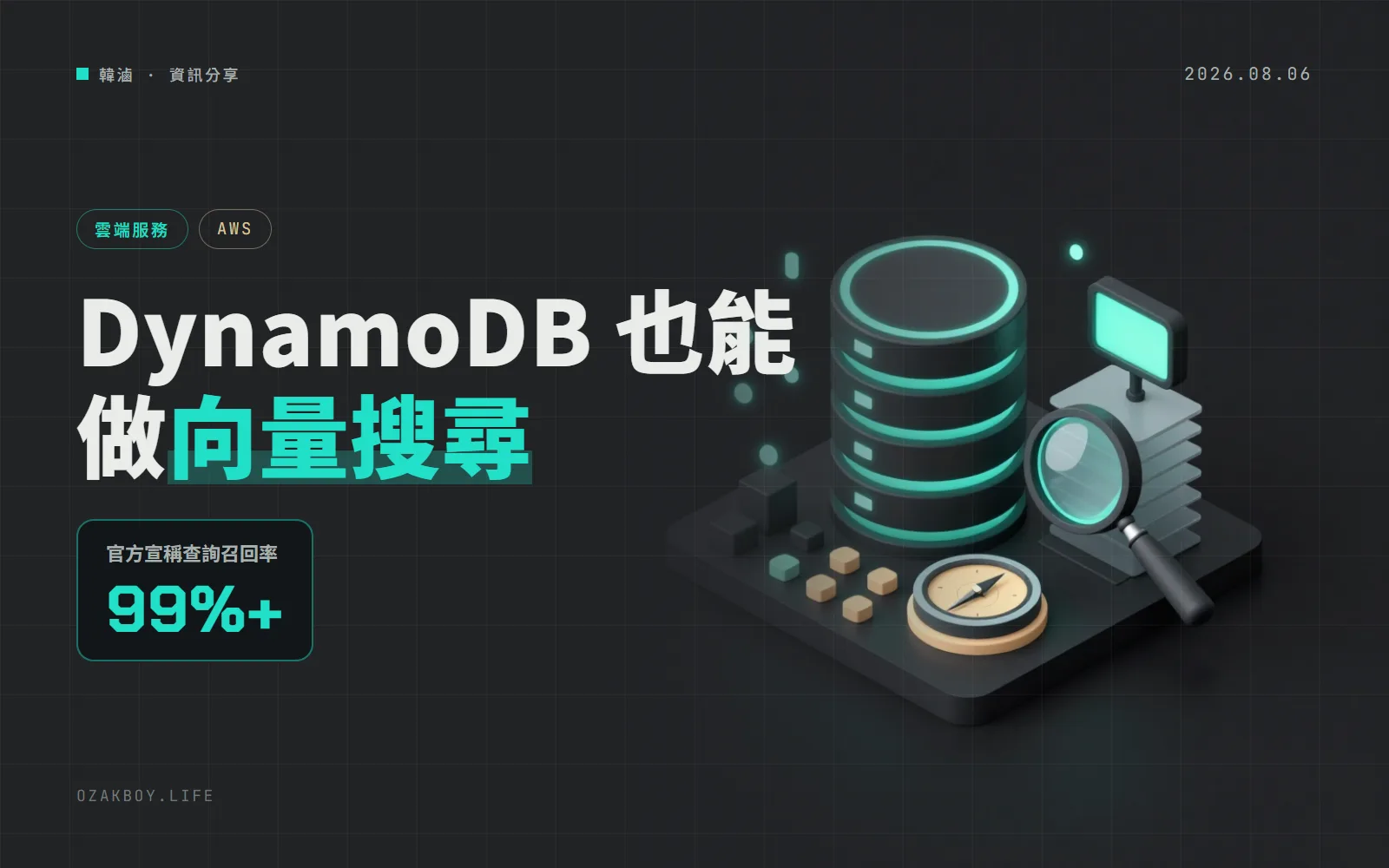 Amazon DynamoDB 正式支援向量搜尋:不用再多養一套向量資料庫,單位數毫秒就能查出意思相近的資料