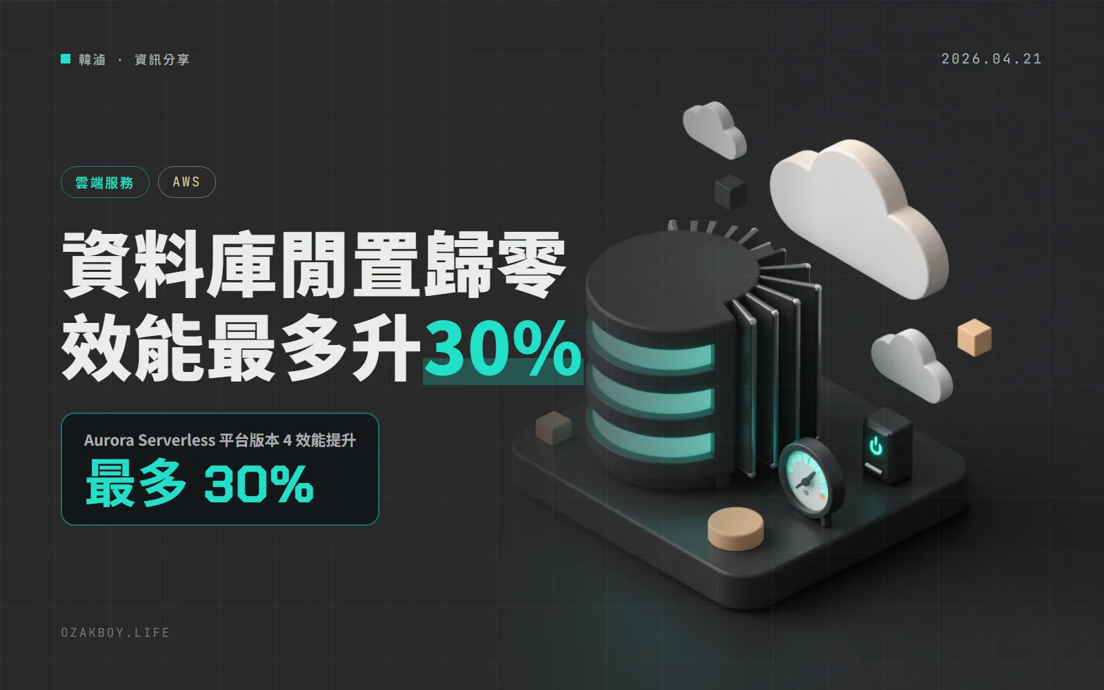 AWS Aurora Serverless 升級平台版本 4：效能最多提升 30%，沒用時照樣縮到零、不加價