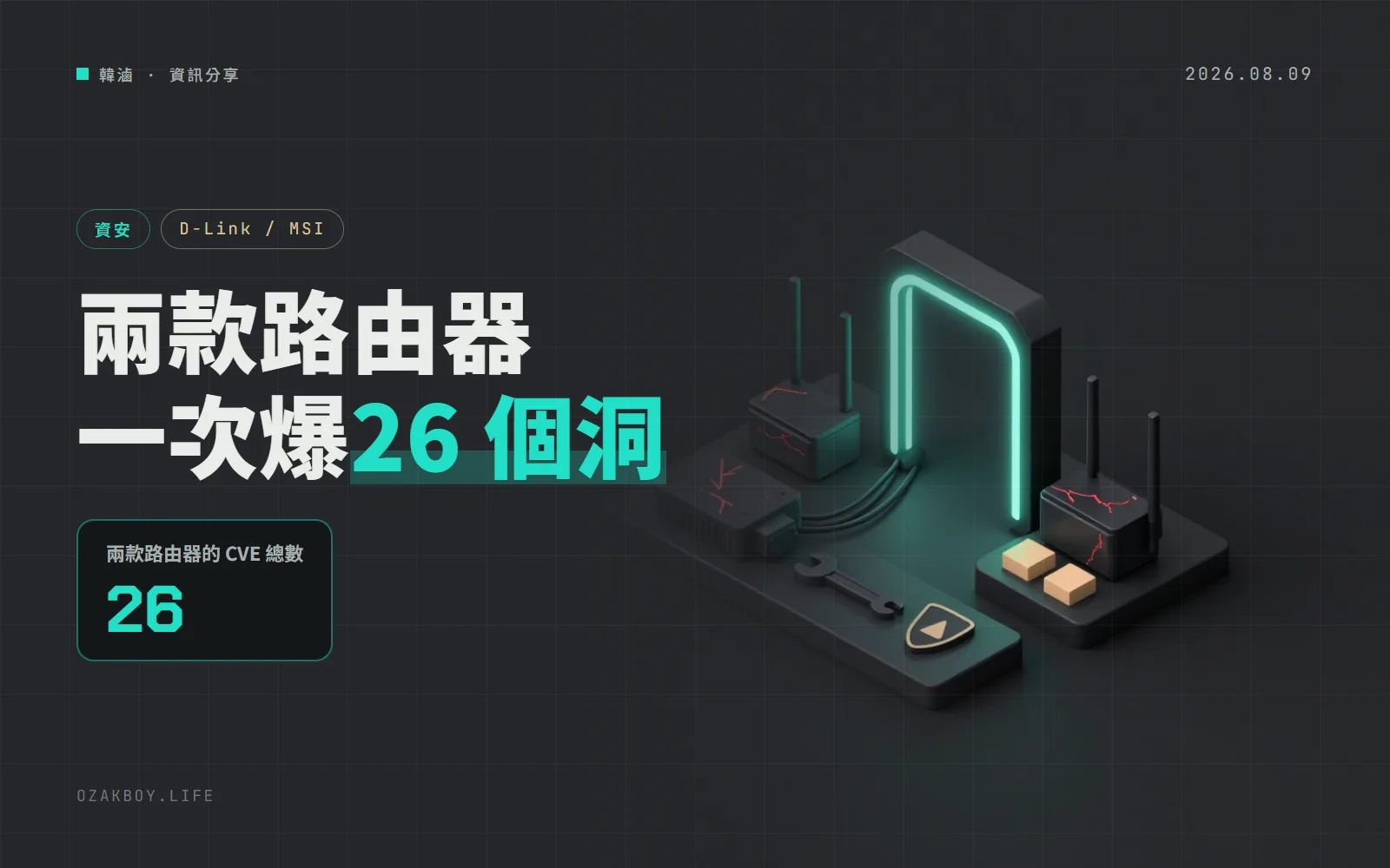 D-Link 與 MSI 兩款路由器一次爆出 26 個 CVE:命令注入可下系統指令,兩家都已有修補韌體