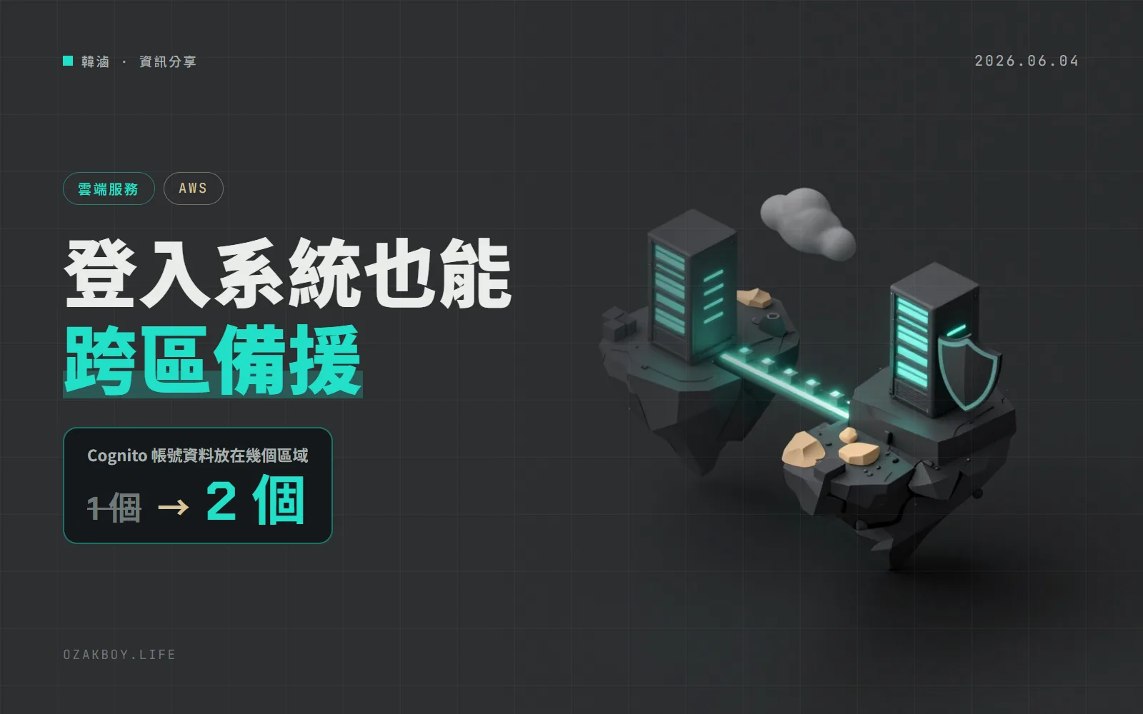 Amazon Cognito 支援跨區域複製：主區域登入服務掛了，備援區域的帳號資料已經等著接手