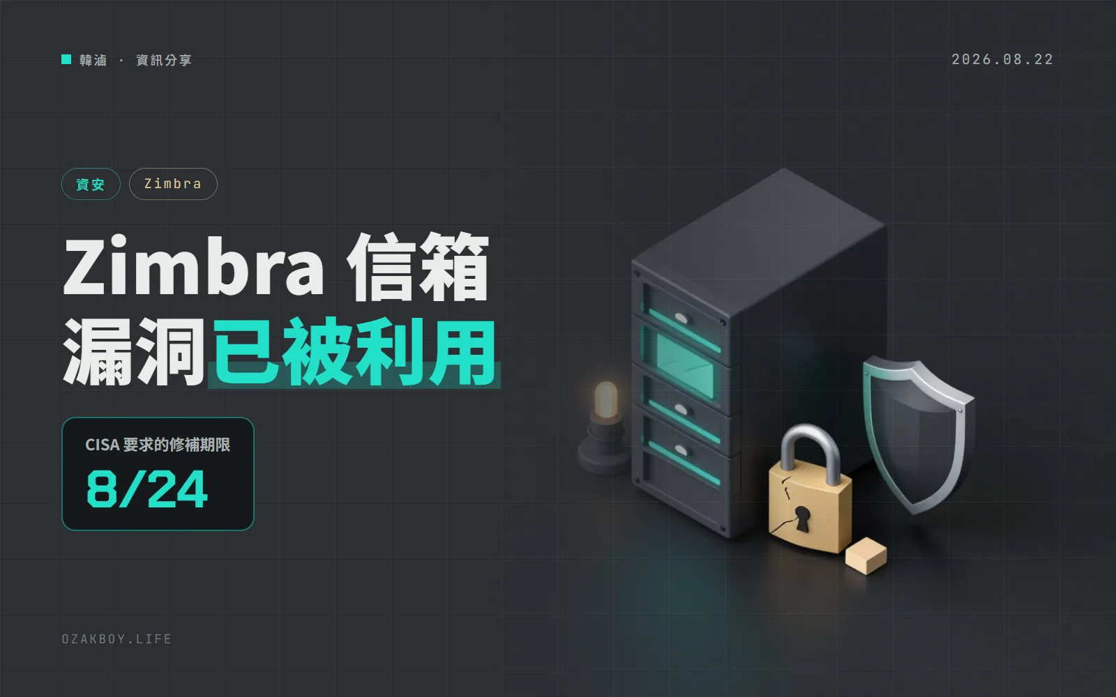 Zimbra 郵件伺服器漏洞已遭利用:CISA 列入必修清單,裝了 SNMP 套件的要升到 10.1.20