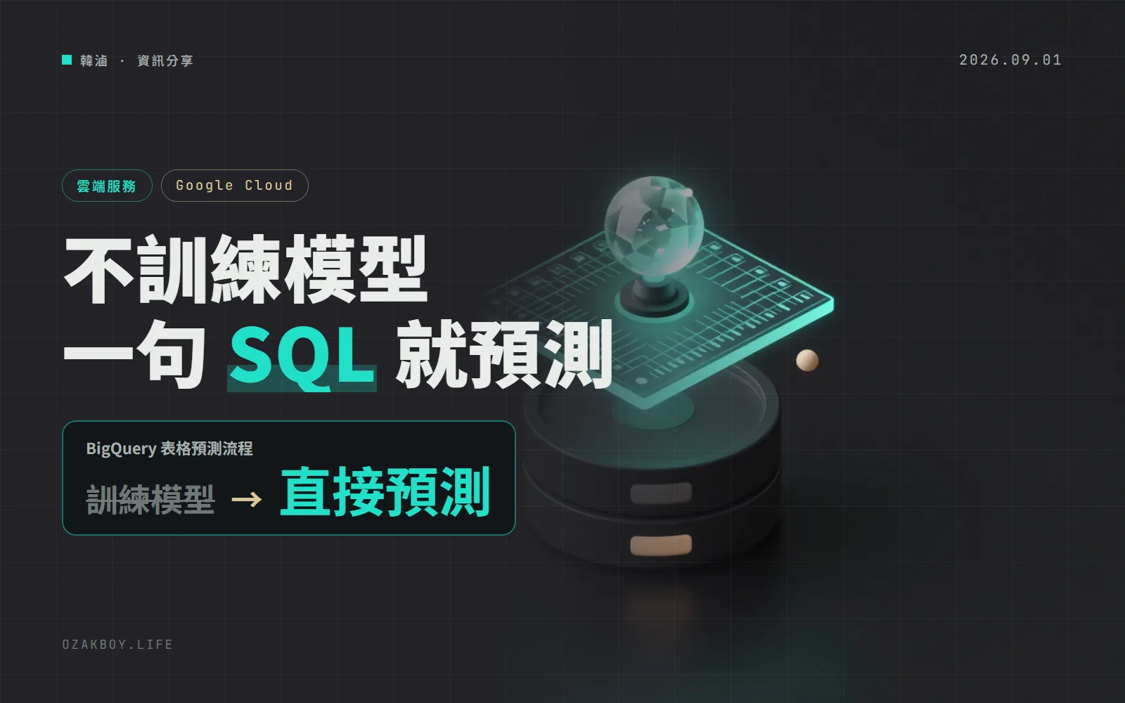 BigQuery 內建 TabFM 預覽:預測客戶流失、詐欺不用先訓練模型,一句 SQL 就能跑