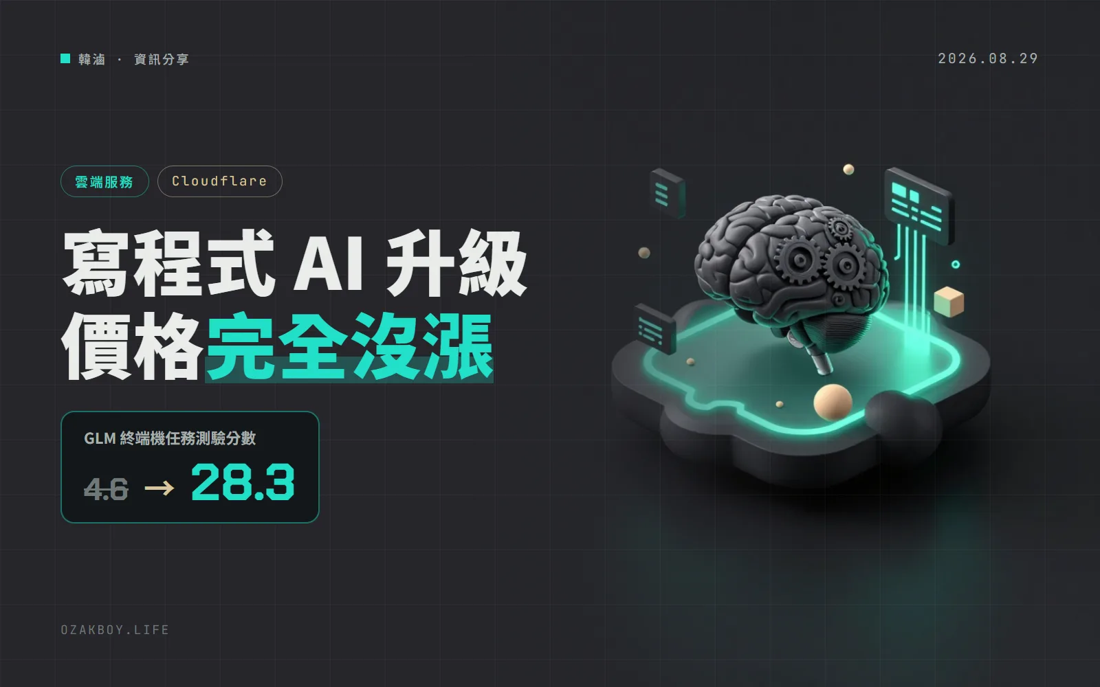 Cloudflare 上架 GLM-5.3 寫程式模型：價格跟前代一樣，長任務成績卻翻了一倍多