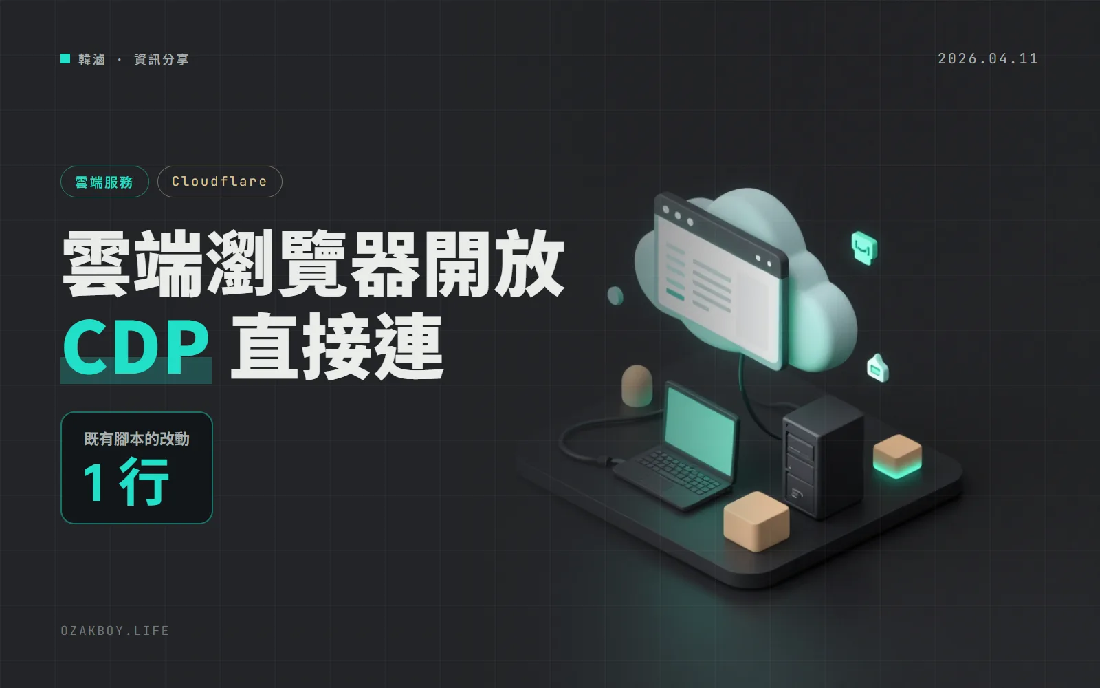 Cloudflare 雲端瀏覽器開放 CDP:Puppeteer、Playwright 與 AI 工具改一行就能連