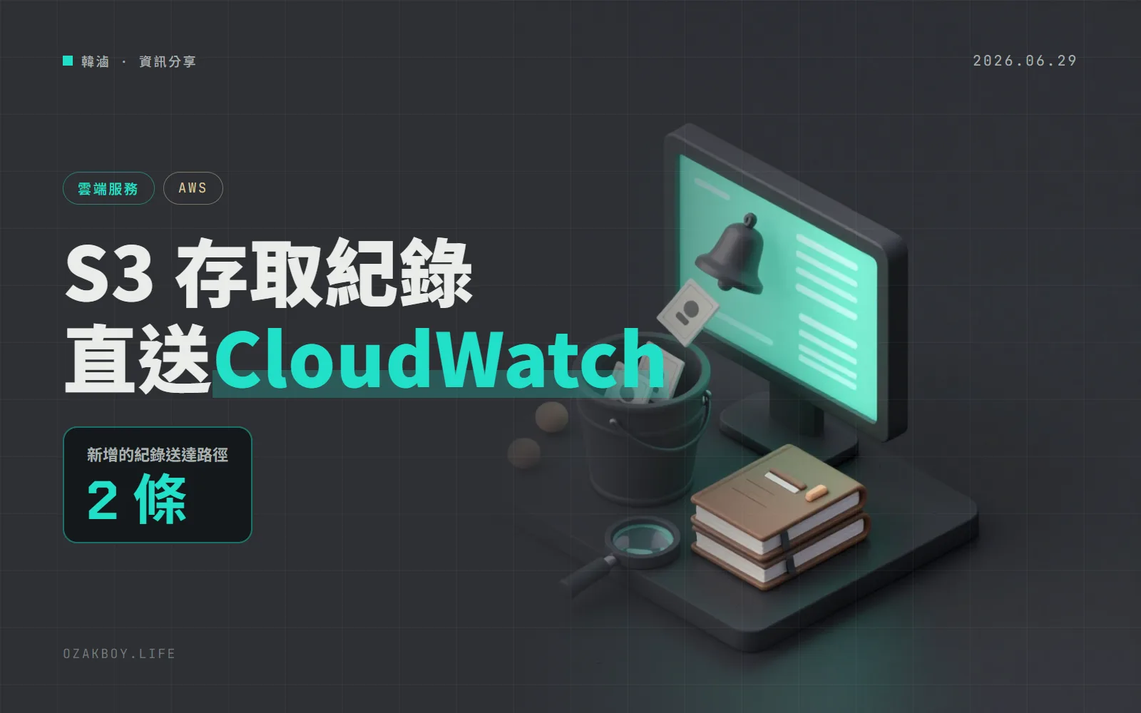 Amazon S3 存取紀錄可直接送進 CloudWatch Logs:能下警報、跨帳號彙整,還能鏡射成 SQL 可查的表