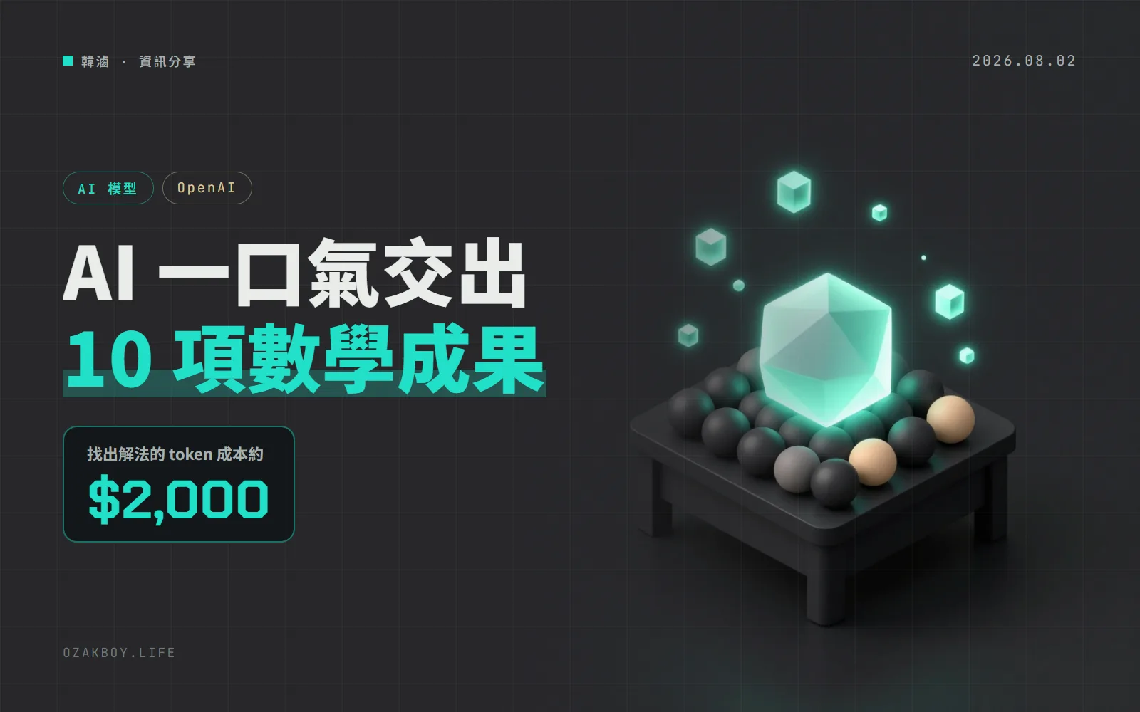 OpenAI 一次公布 10 項數學成果:未發表的 Astra 模型解出長年難題,全部 token 成本約 2,000 美元