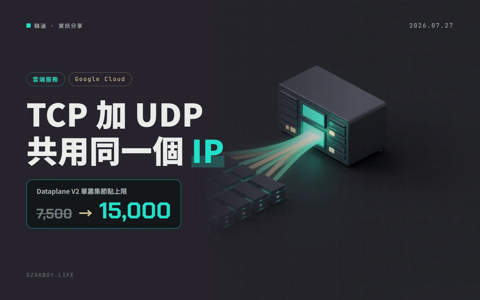 GKE 混合協定負載平衡正式上線:TCP 與 UDP 共用一個 IP,Dataplane V2 節點上限也翻倍