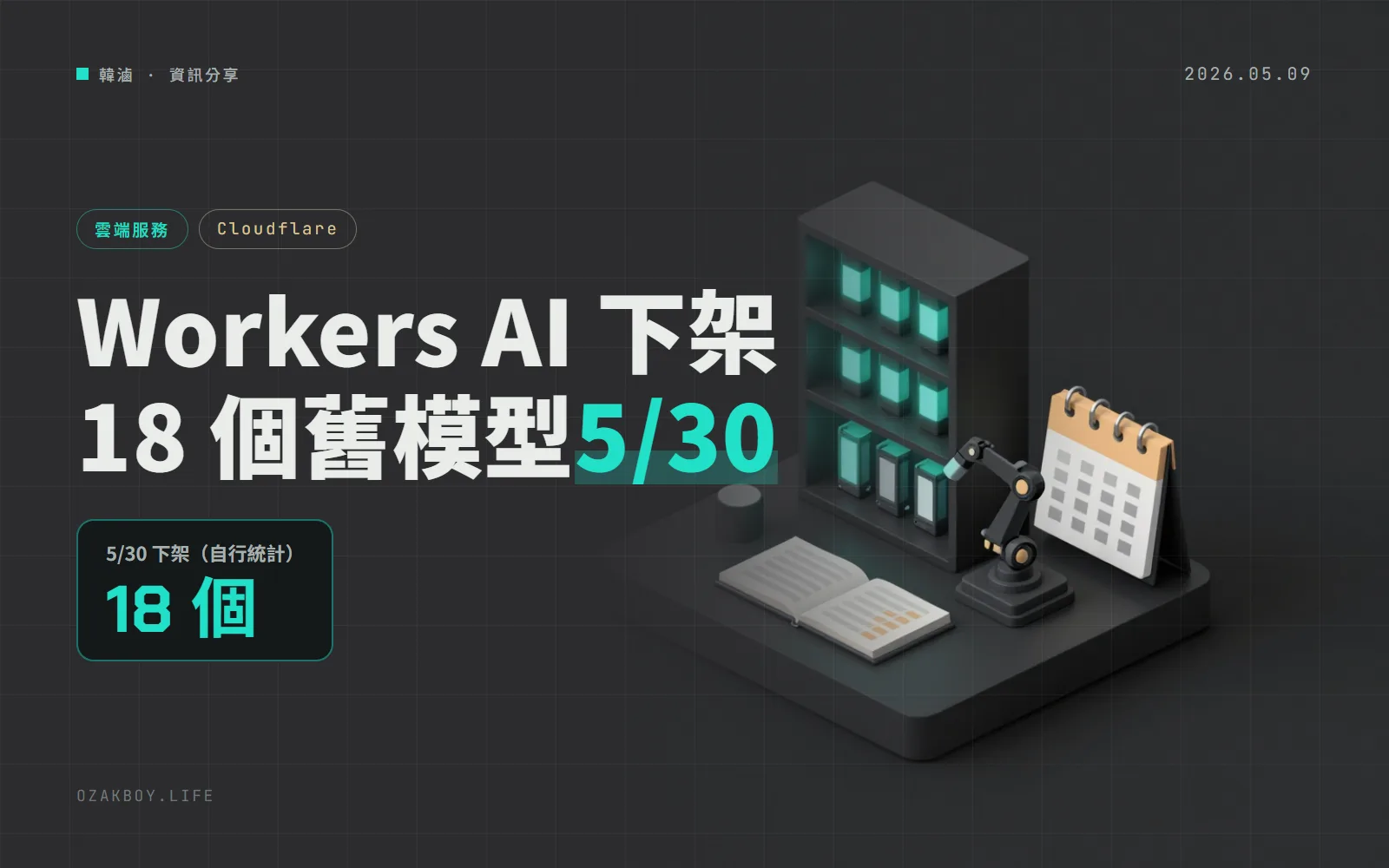 Cloudflare Workers AI 5/30 起下架 18 個舊模型：Kimi K2.5 延期但會自動轉成較貴的 K2.6