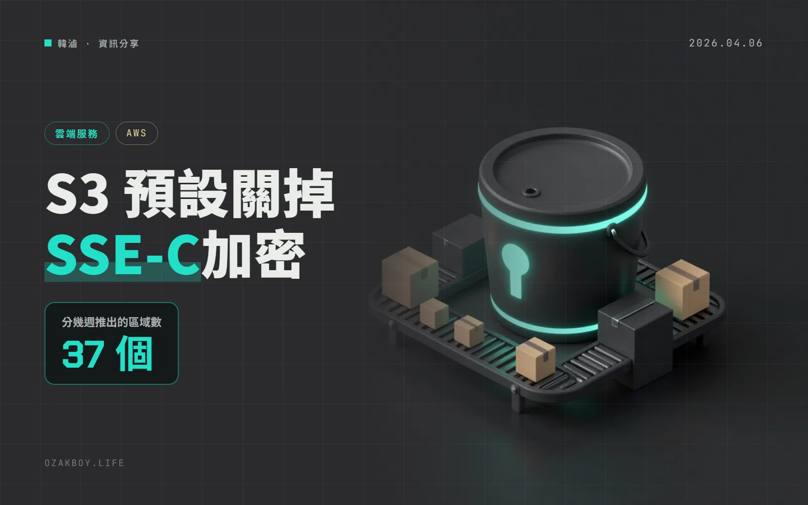 Amazon S3 從 4/6 起預設關閉 SSE-C 加密:新 bucket 一律封鎖,沒用過的舊 bucket 也跟著關