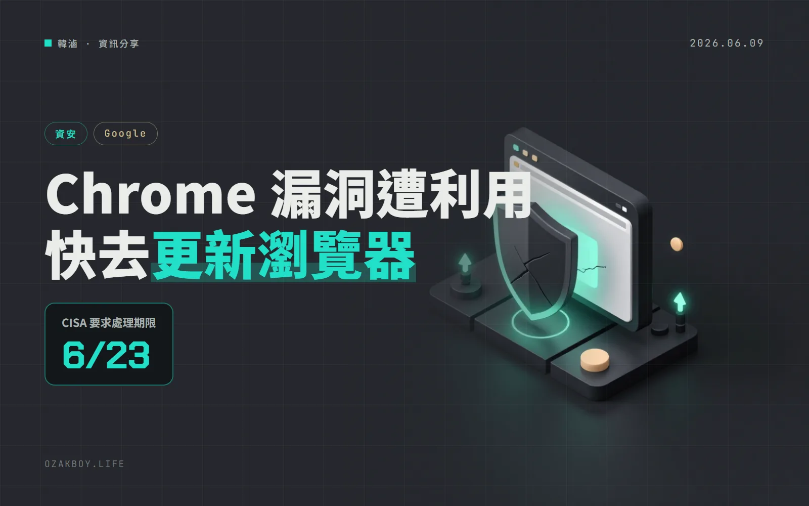 Chrome V8 引擎漏洞被列入 CISA 已遭利用清單：看個惡意網頁就可能中招，快更新到 149.0.7827.103