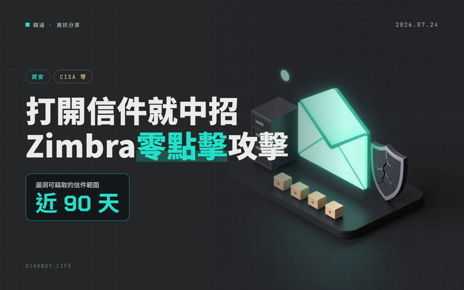 多國聯合警告:俄羅斯駭客用 Zimbra 信箱漏洞,信件打開就中招、不必點連結