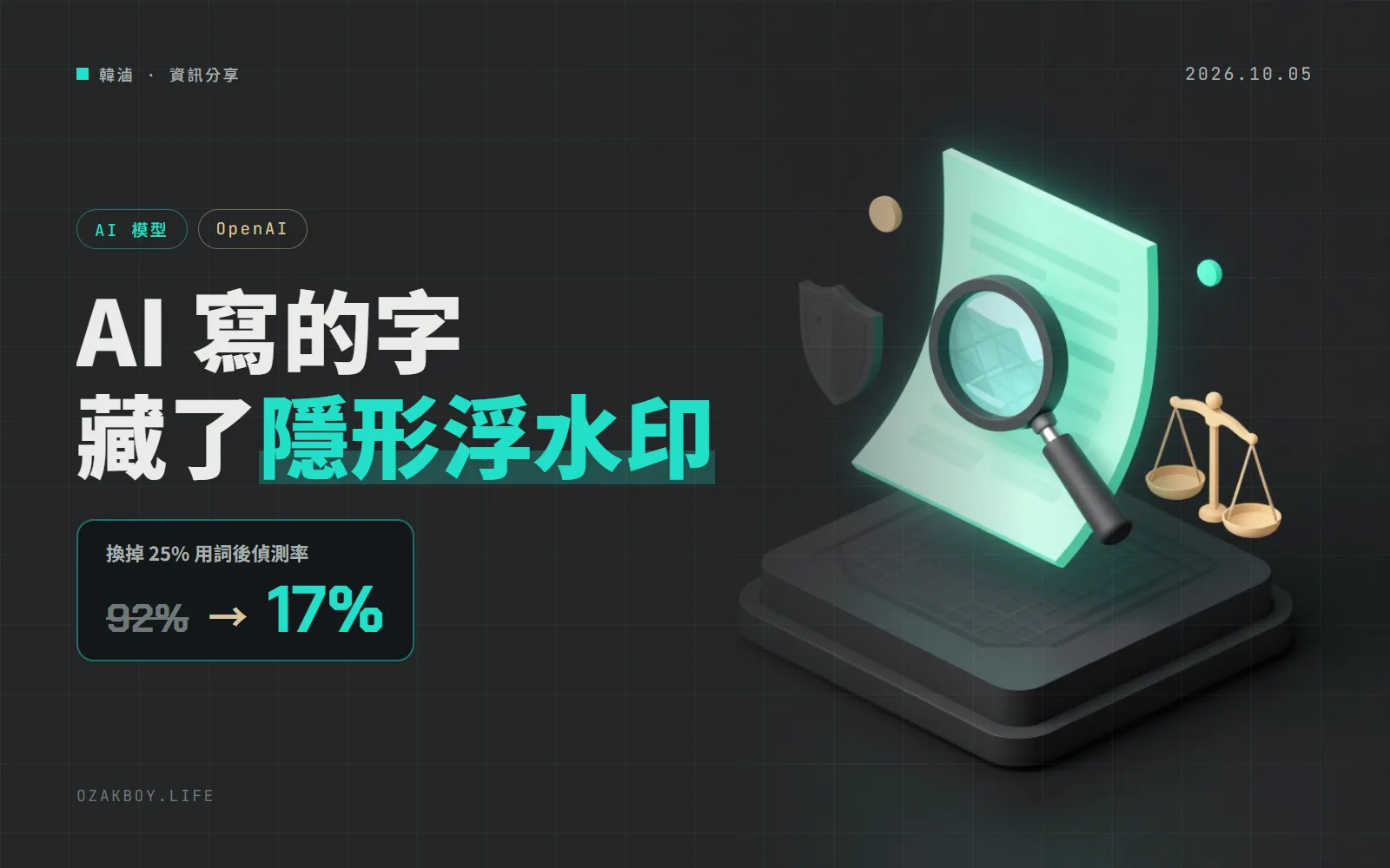 OpenAI 開始替 AI 文字加隱形浮水印:歐盟 ChatGPT 先上,換掉 25% 用詞偵測率剩 17%