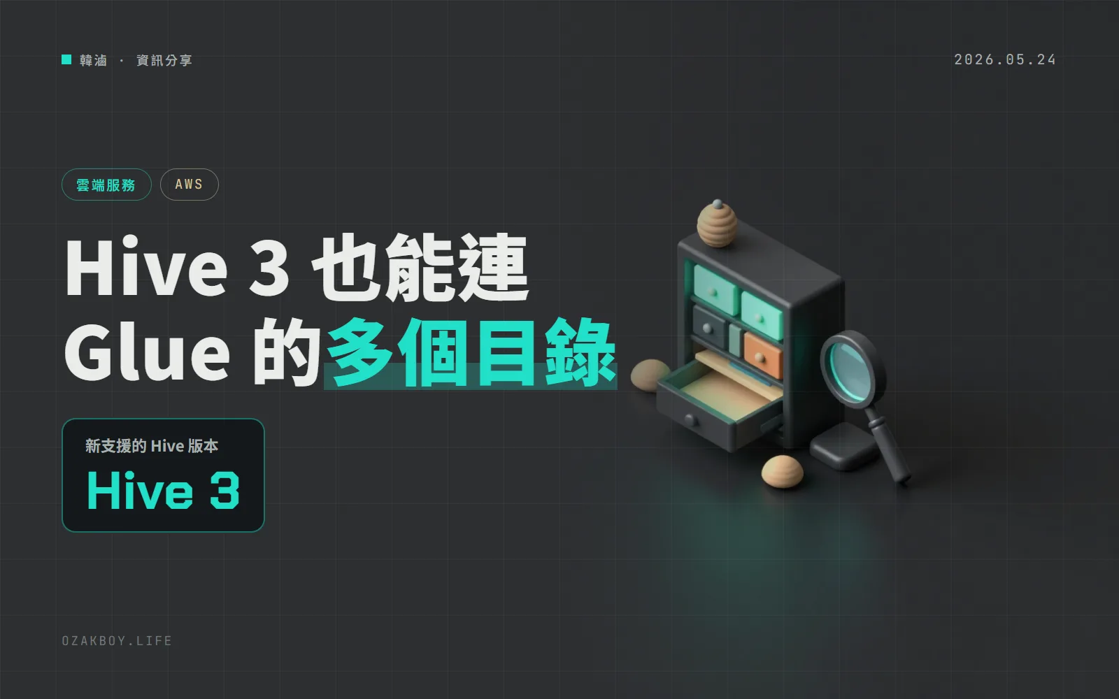 AWS Glue Data Catalog 的 Hive 用戶端支援 Hive 3:可以列出並讀取多個目錄