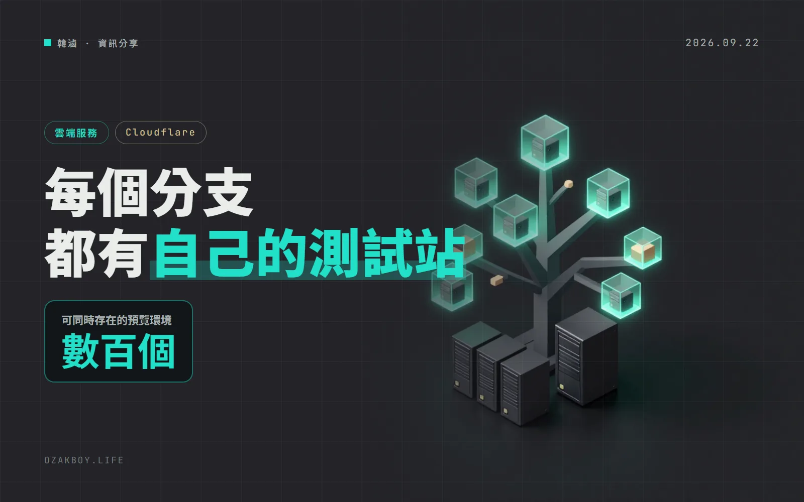 Cloudflare 推出 Worker Previews:每個 Git 分支一個獨立預覽環境,測試不再碰到正式資料