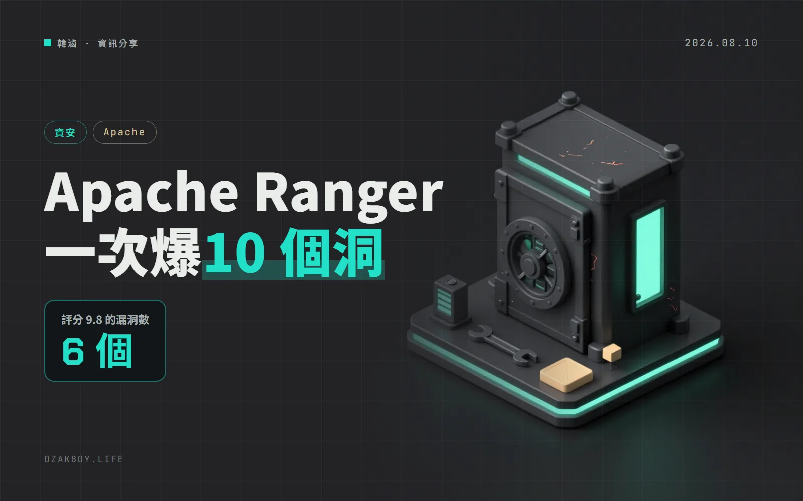 Apache Ranger 一次公開 10 個漏洞:6 個評分 9.8、含 3 個遠端程式碼執行,建議升級到 2.9.0