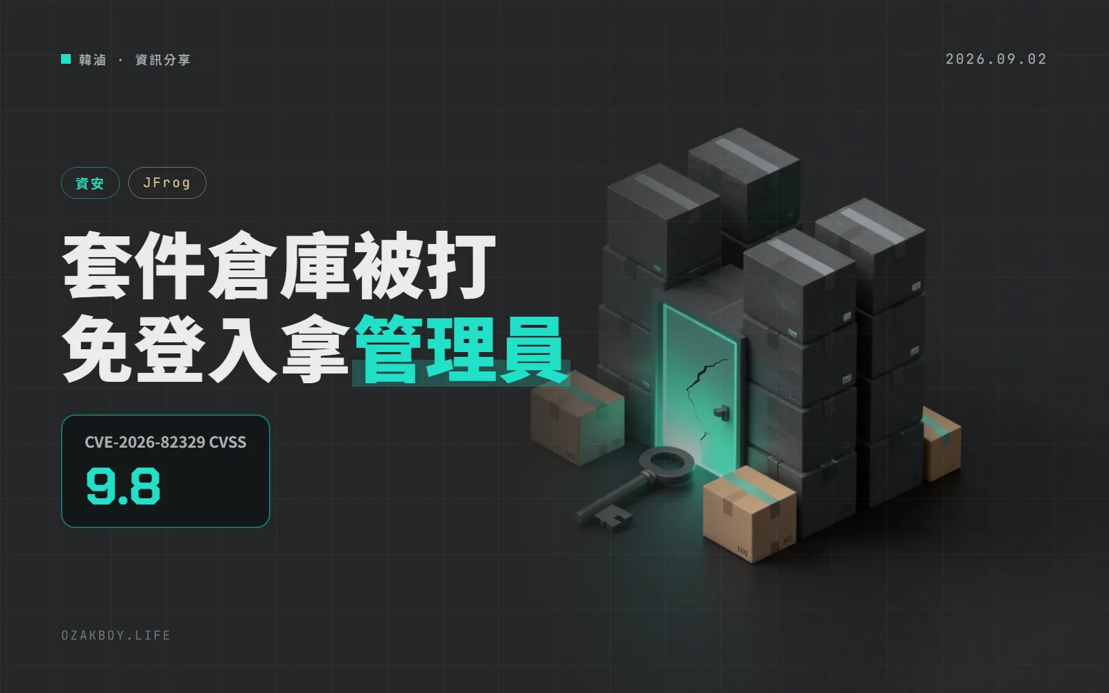 JFrog Artifactory 漏洞已遭利用:預設設定下不登入就可能拿到管理員權限,6 條版本線都有修補版