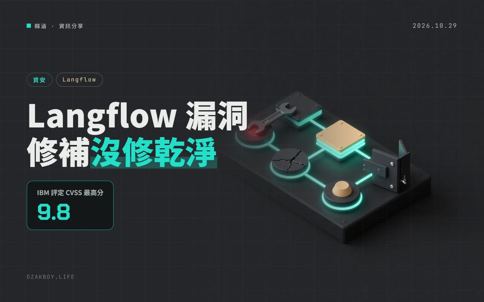 Langflow 再爆兩個 9.8 分漏洞：自動登入修補沒修乾淨、MCP 列舉工具免登入就能執行程式
