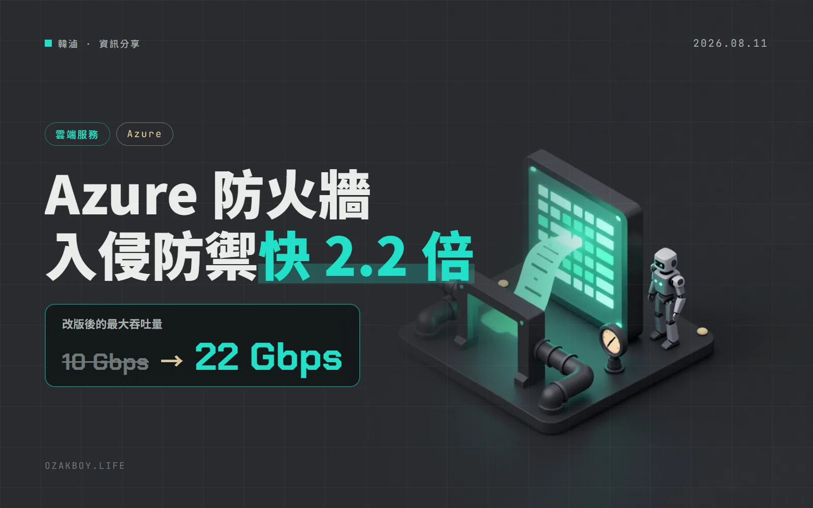 Azure Firewall 入侵防禦提速 2.2 倍:TLS 檢查加防禦模式最高 22 Gbps,單一連線翻倍