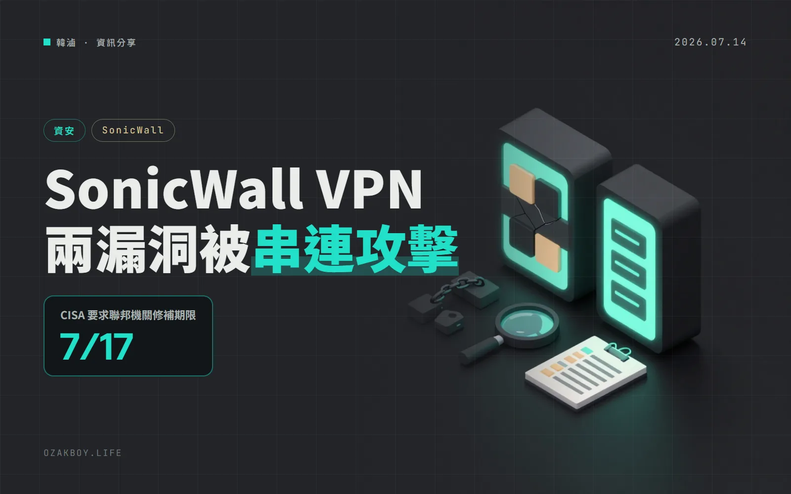 SonicWall SMA1000 兩個零時差漏洞被串連攻擊:修補之後還要查有沒有被入侵、重設密碼與 TOTP