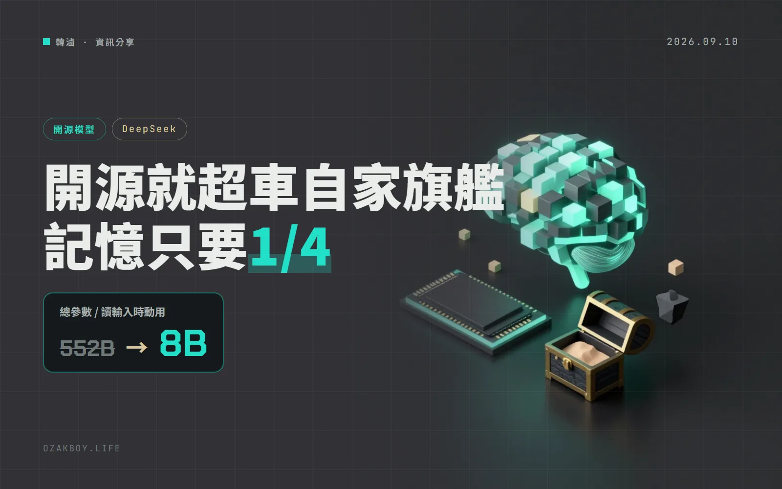 DeepSeek V4.1 Flash 開源:552B 參數每次只動 8B,對話記憶只佔上一代的 1/4