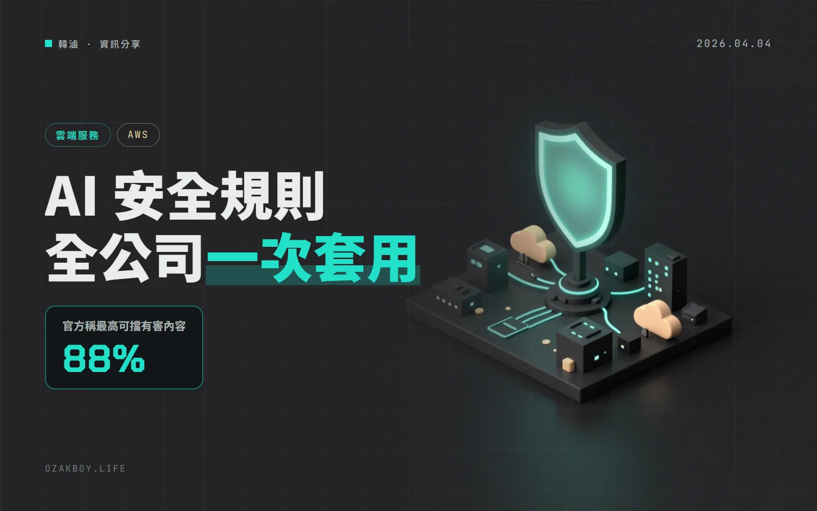 AWS Bedrock 護欄可以全組織統一強制:管理帳號設一次,所有成員帳號的 AI 呼叫都受管