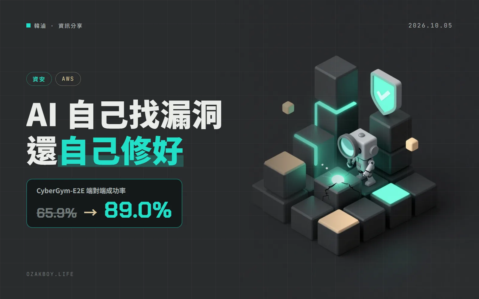 AWS 公布 Continuum 自動找漏洞、自己寫修補:920 題測試修好 89%,比前紀錄多 23 分