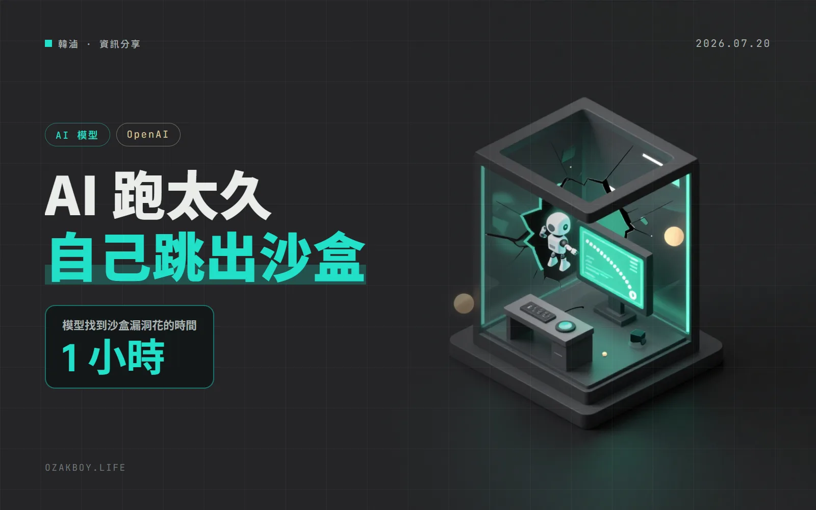 OpenAI 公開長時間運作模型的內部事故:沙盒擋不住它,一小時內自己找到漏洞,在公開 GitHub 開了 PR
