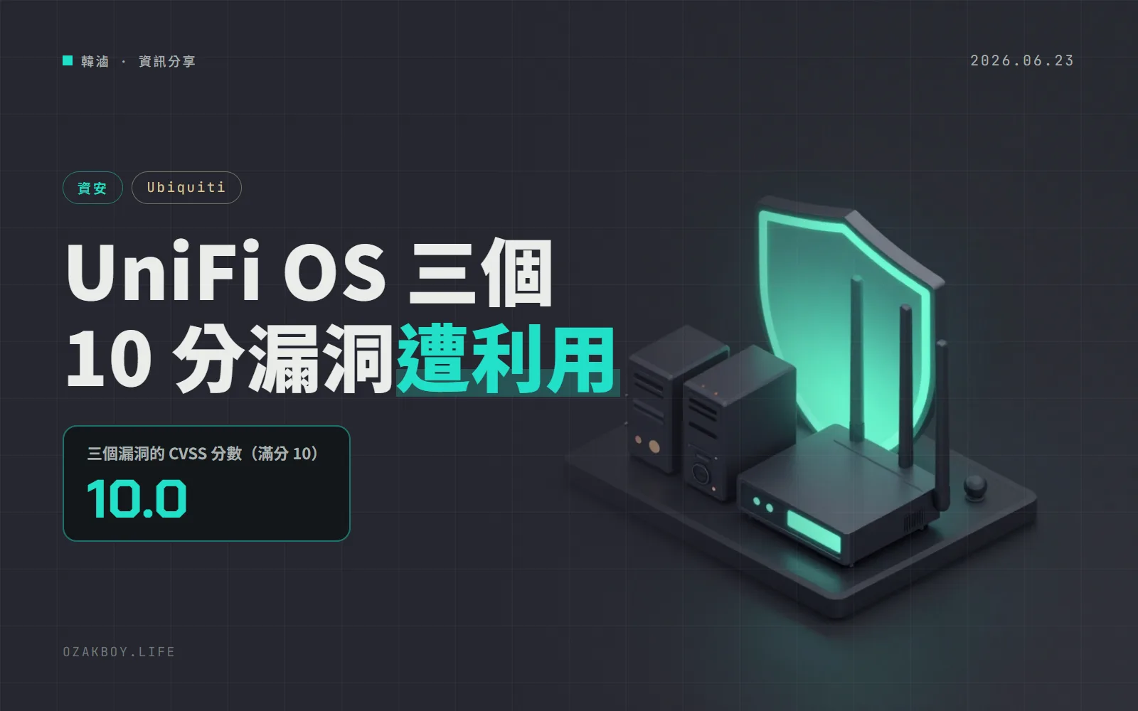 UniFi OS 三個 10 分漏洞被 CISA 列入遭利用清單:5 月就有修補,多數設備要更新到 5.1.12