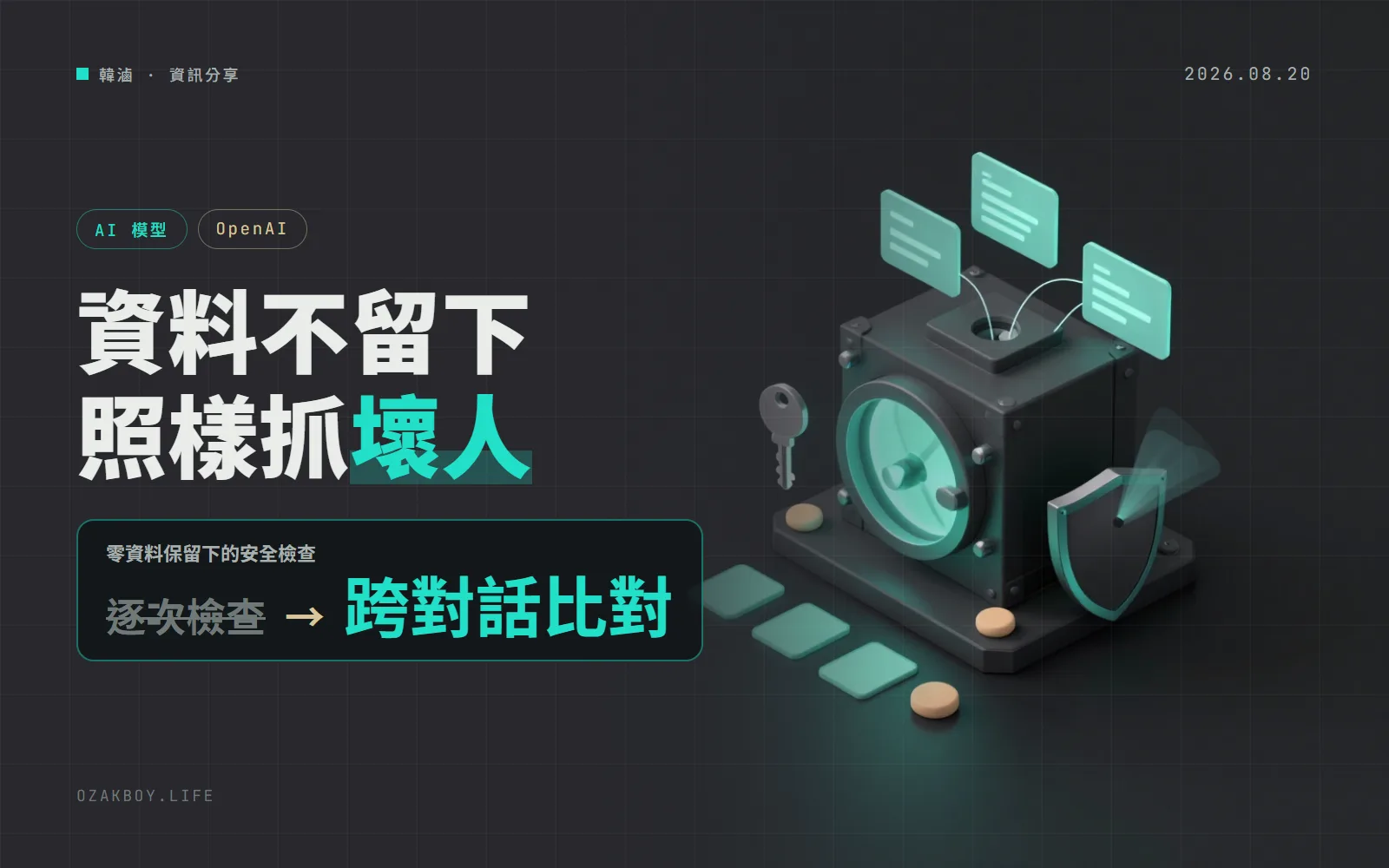 OpenAI 預覽「私密安全處理」：不留客戶資料，也能把多次對話放在一起抓濫用