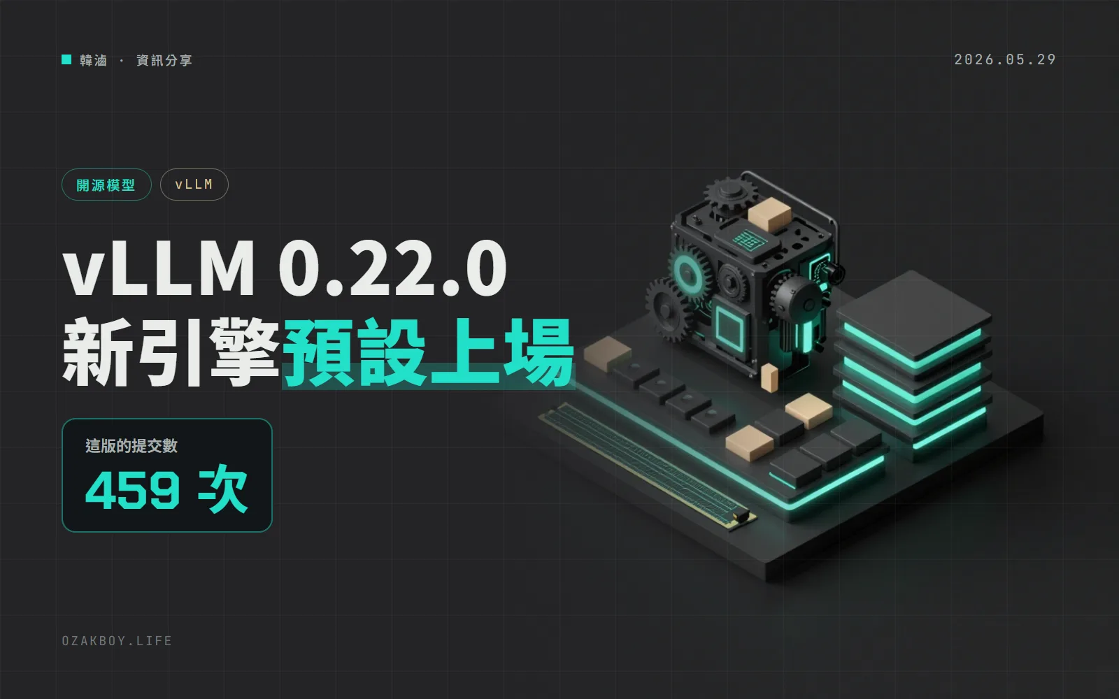vLLM 0.22.0 釋出：459 次提交，DeepSeek V4 支援更成熟、Qwen3 預設換新引擎