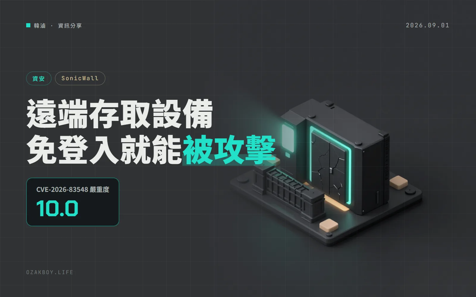 SonicWall SMA1000 遠端存取設備漏洞已遭利用:不用登入就能攻擊,嚴重度 10 分,快確認版本