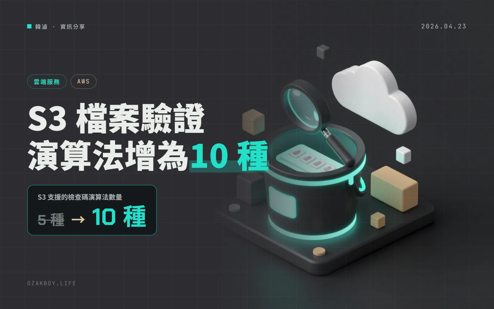 Amazon S3 一次新增 5 種檢查碼演算法,總數達 10 種:上傳下載都能驗證檔案沒被傳壞