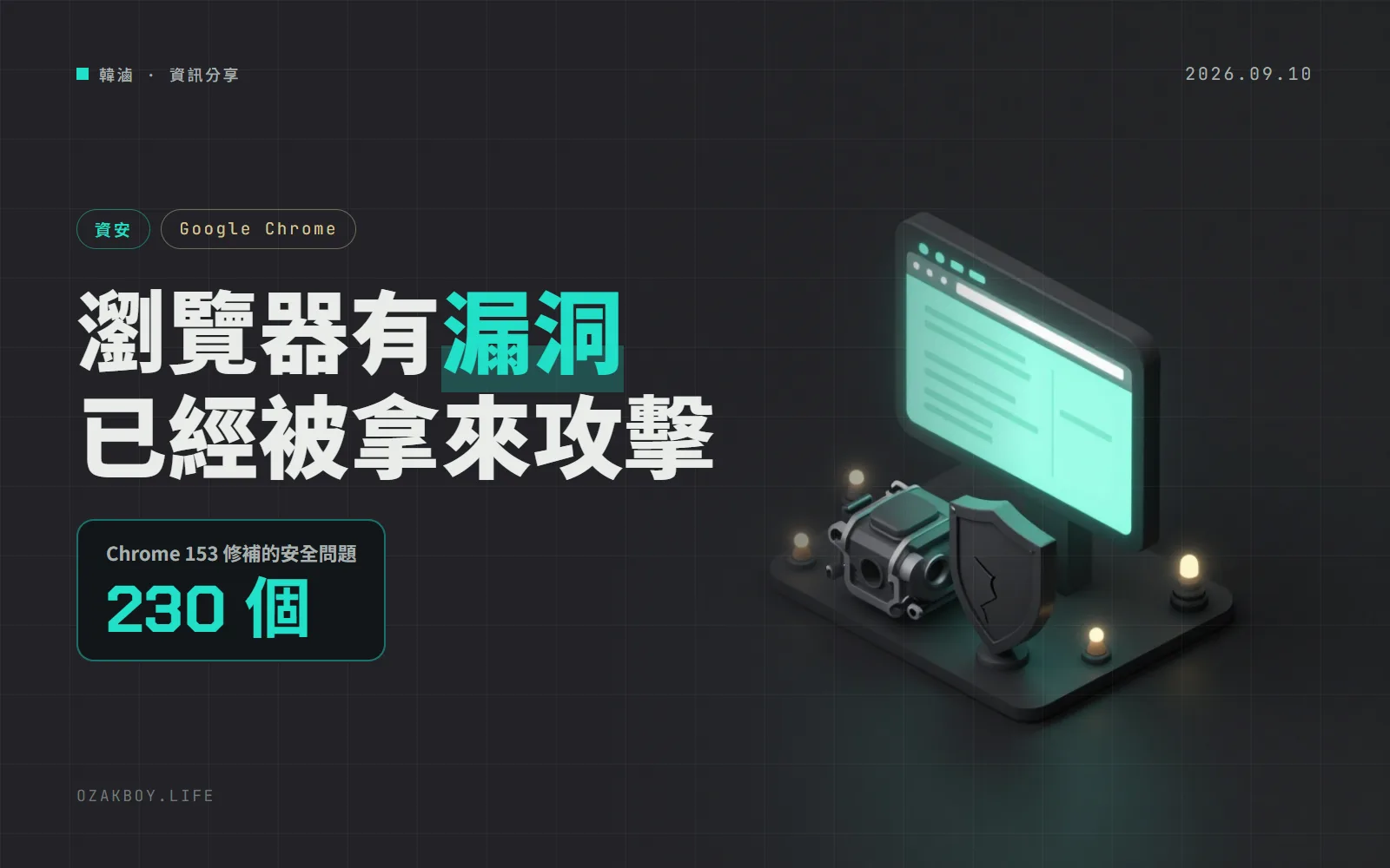 Chrome 153 一次修 230 個漏洞:其中 V8 漏洞已遭攻擊,Edge 等 Chromium 瀏覽器也要更新