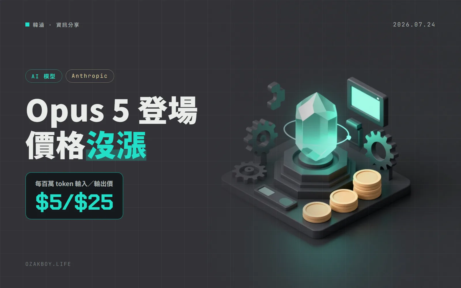 Claude Opus 5 登場:價格和 Opus 4.8 一樣,成績逼近旗艦 Fable 5,成本只要約一半