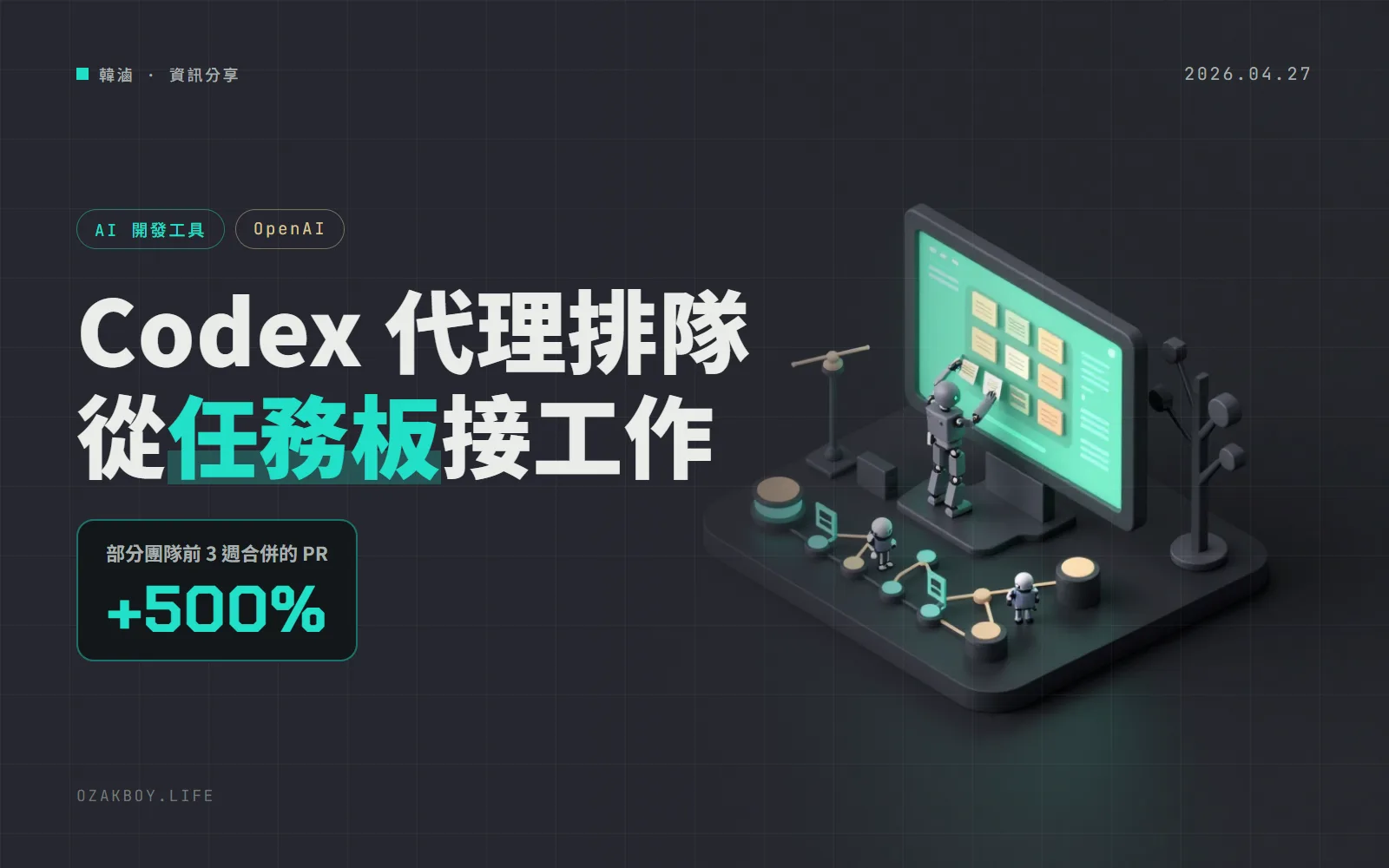 OpenAI 開源 Symphony:把 Linear 任務板變成 Codex 代理的控制台,部分團隊合併的 PR 增加 500%