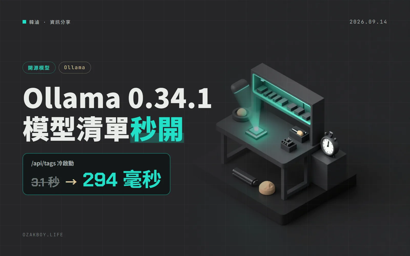 Ollama 0.34.1:模型清單 API 冷啟動從 3.1 秒降到 294 毫秒,自己轉模型的規矩也跟著改了