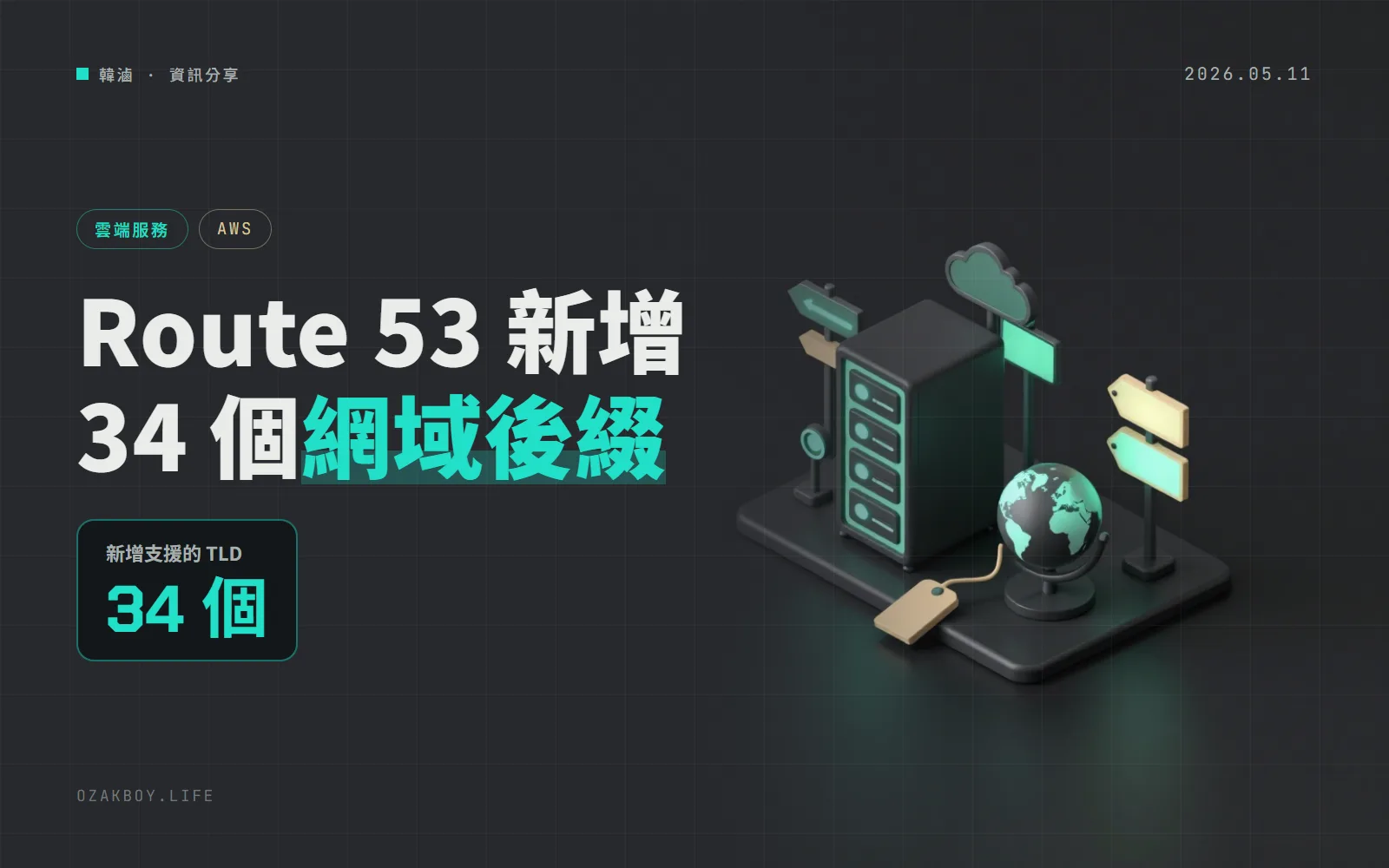 Route 53 新增 34 個網域後綴：.app、.dev 可直接在 AWS 註冊，價格依後綴而定