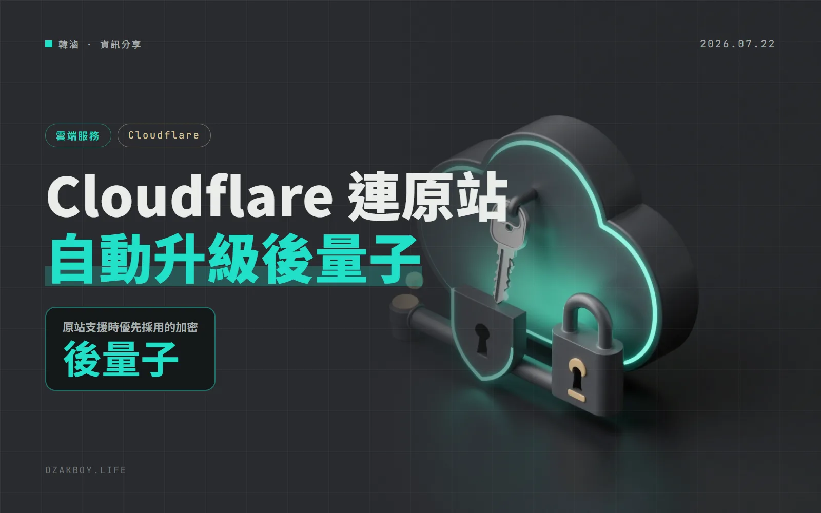 Cloudflare 自動替連到你原站的 TLS 挑金鑰協議:預設全開,原站支援就改用後量子混合加密