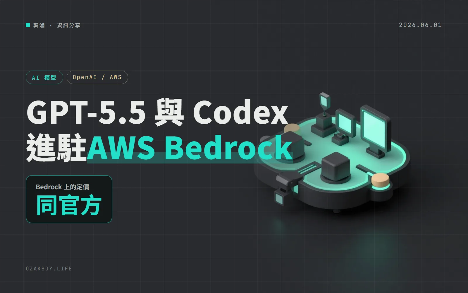 GPT-5.5、GPT-5.4 與 Codex 正式上架 Amazon Bedrock：價格同 OpenAI 官方，用量可抵 AWS 承諾額度