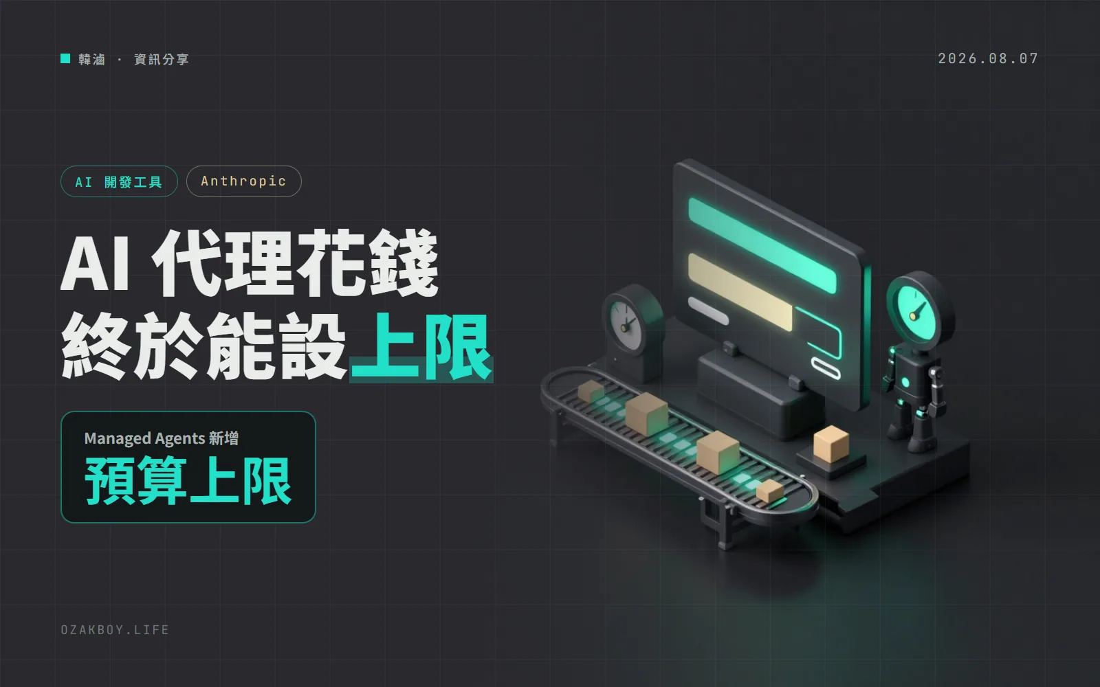 Claude Managed Agents 新增工作階段預算:AI 代理花到設定金額就自動暫停,不會一路燒下去